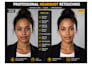 do professional headshot retouching and skin editing